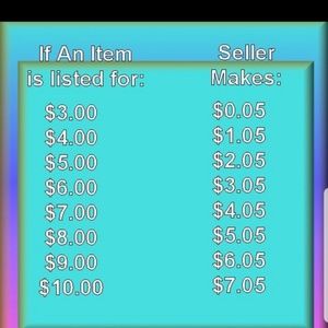 Welcome to my closet!!